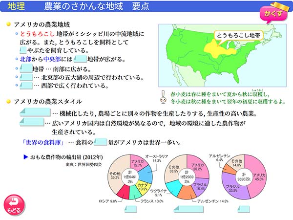 中学1,2年　地理「アメリカ　農業のさかんな地域」
