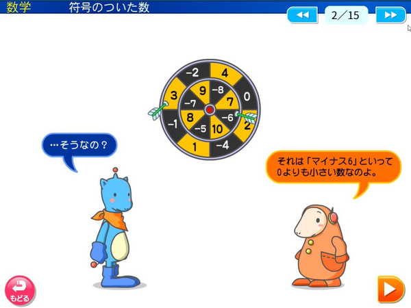 中学1年　数学「符号のついた数」