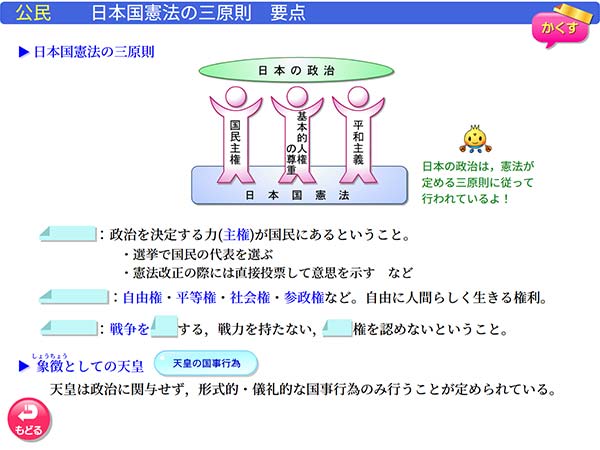 中学3年　公民「日本国憲法の三原則」