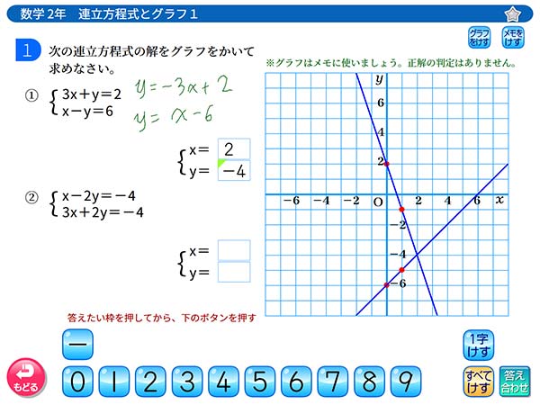 タブレット学習 中学2年　数学「連立方程式とグラフ」