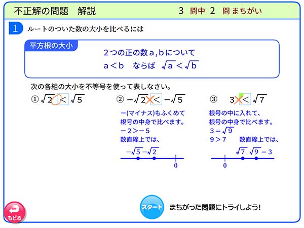 タブレット学習 中学3年　数学「平方根の大小」