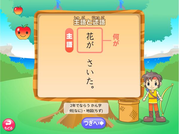 タブレット学習 国語「文の組み立て　主語と述語」