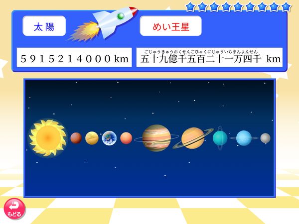 タブレット学習 算数「大きな数　太陽からのきょり」