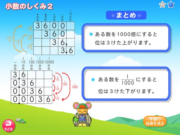 タブレット学習 算数「小数のしくみ」