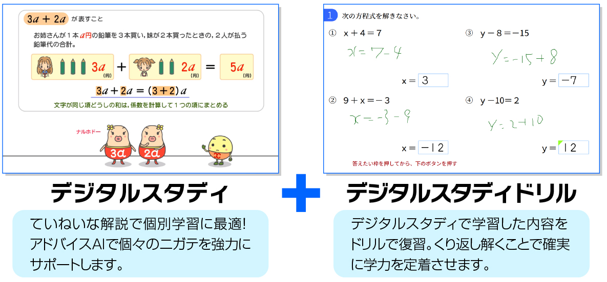 タブレット学習 デジタルスタディ＋ドリル