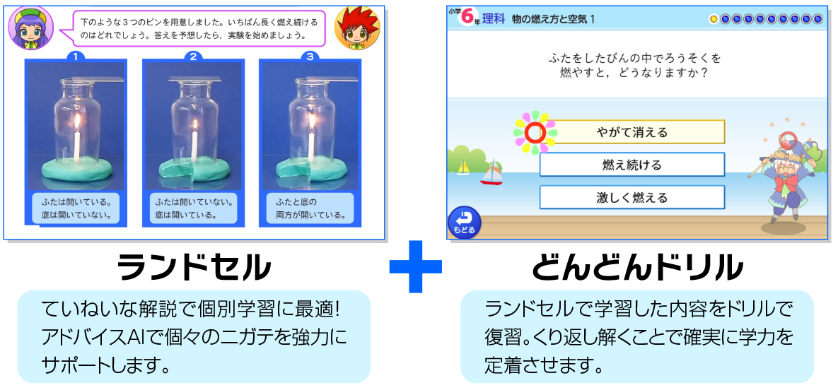 タブレット学習 ランドセル＋ドリル